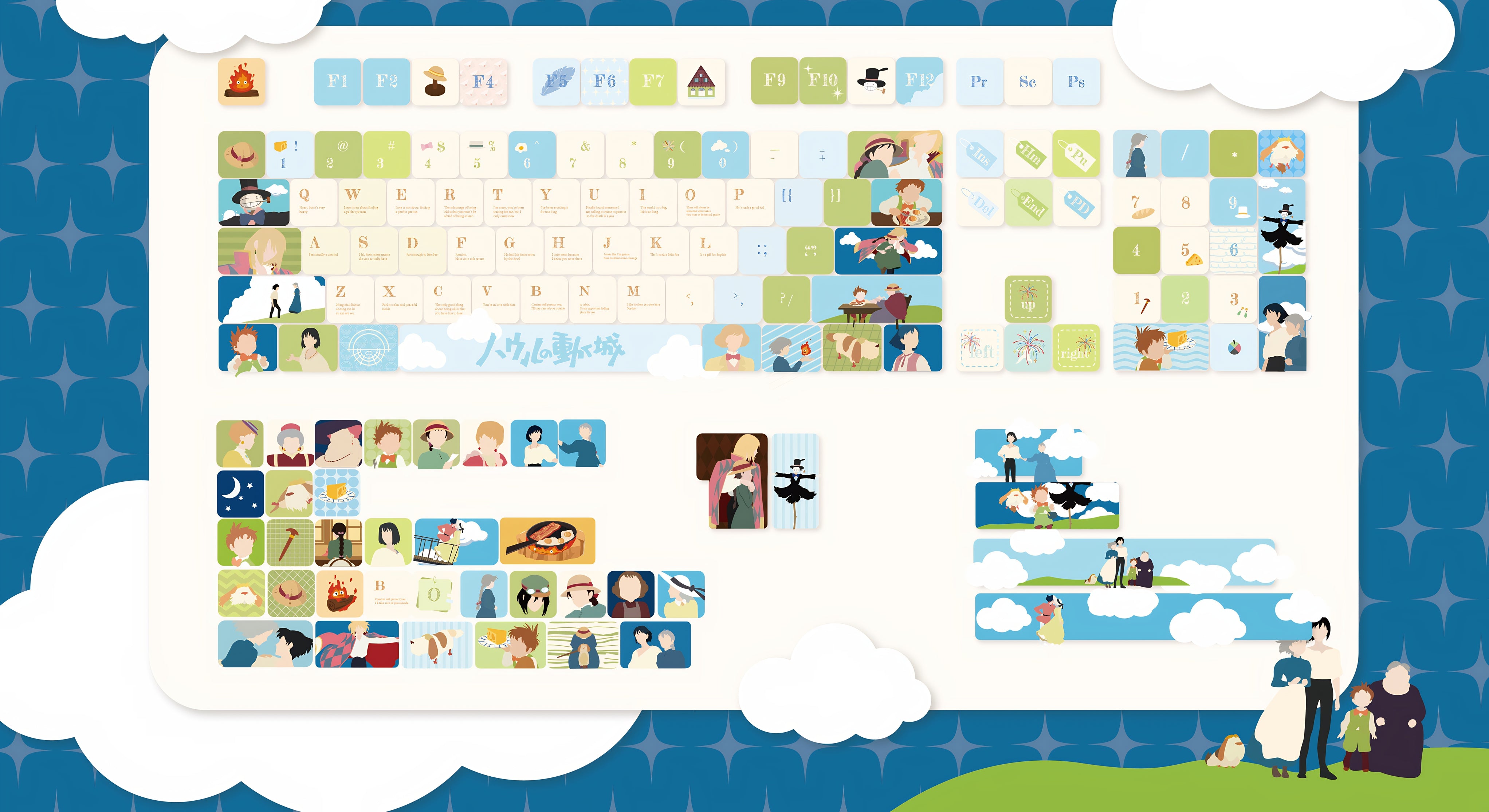 Howls Moving Castle Studio Ghibli Custom  Anime Keycaps For Cherry MX Mechanical Keyboard 7